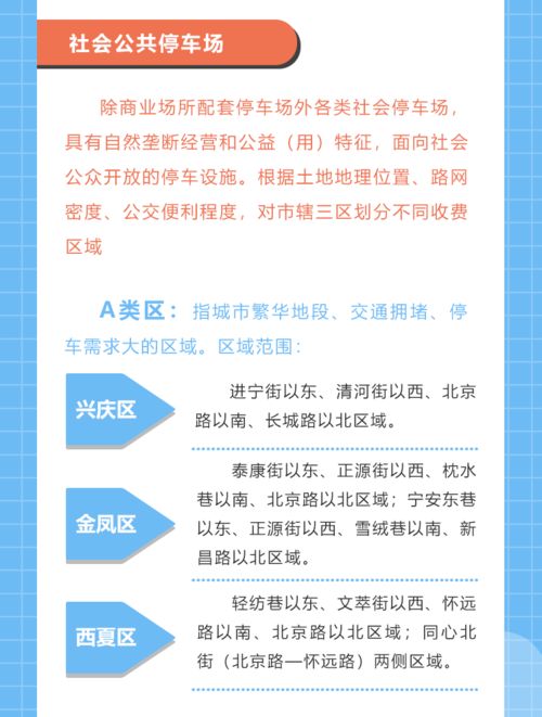 银川市停车场新政与招生辅助服务协同发展解读